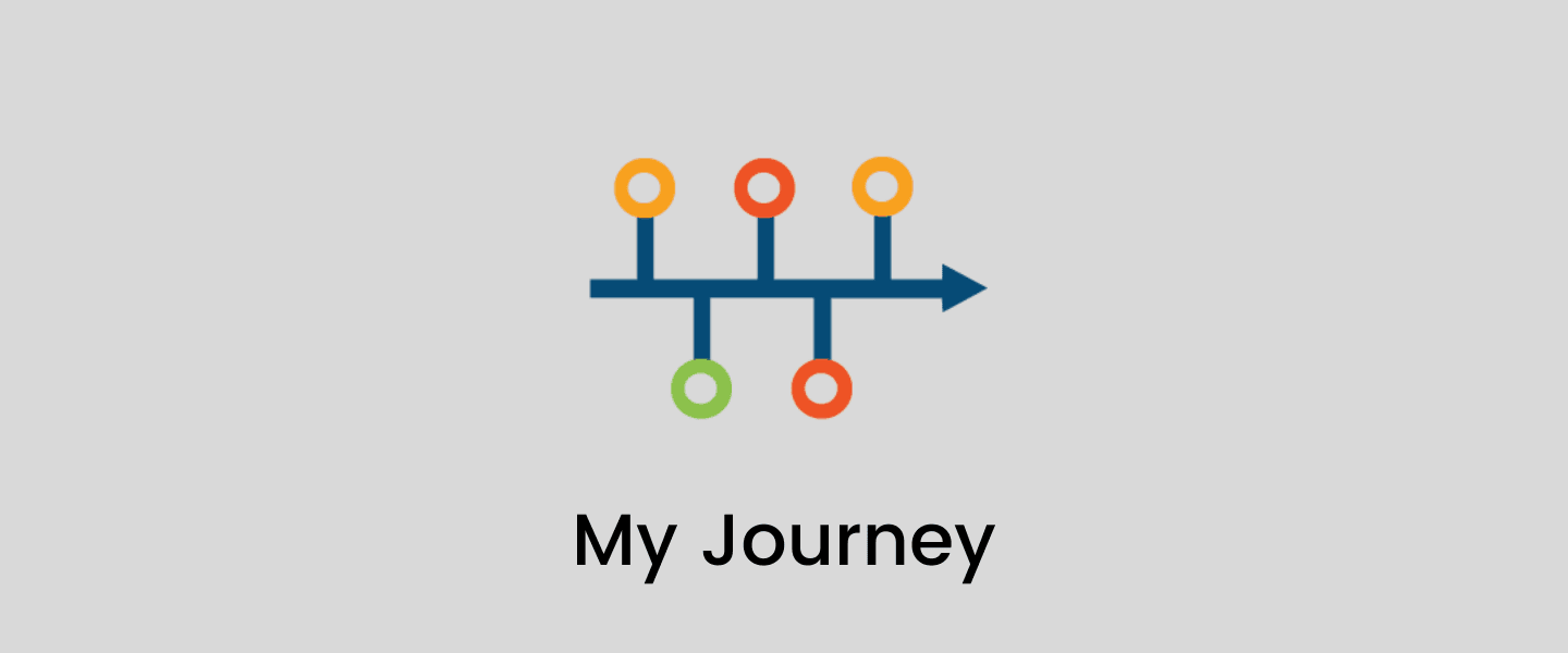 Becoming A Software Developer: Simon's Story